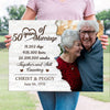 Couple 50 Years Wedding Anniversary Still Counting Personalized Canvas