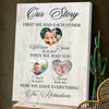 Family Wife Husband Anniversary Our Story Personalized Canvas - Family Panda