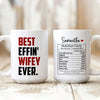 Wife Husband Couple Best Wifey Funny Personalized Mug